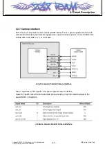 Preview for 30 page of LG SHINE CE110 Service Manual