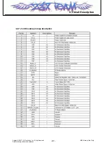 Preview for 36 page of LG SHINE CE110 Service Manual