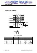 Preview for 37 page of LG SHINE CE110 Service Manual