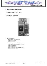 Preview for 42 page of LG SHINE CE110 Service Manual