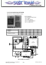 Preview for 44 page of LG SHINE CE110 Service Manual