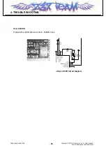 Preview for 47 page of LG SHINE CE110 Service Manual