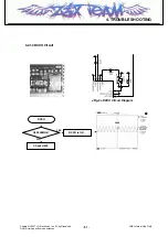 Preview for 50 page of LG SHINE CE110 Service Manual