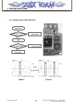 Preview for 51 page of LG SHINE CE110 Service Manual