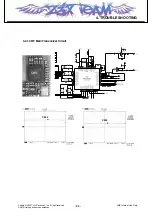 Preview for 52 page of LG SHINE CE110 Service Manual