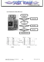 Preview for 54 page of LG SHINE CE110 Service Manual