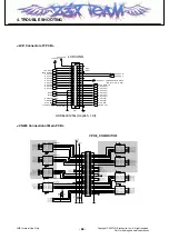 Preview for 67 page of LG SHINE CE110 Service Manual