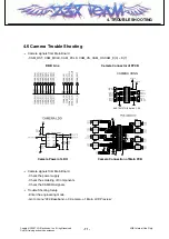 Preview for 70 page of LG SHINE CE110 Service Manual