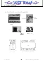 Preview for 71 page of LG SHINE CE110 Service Manual