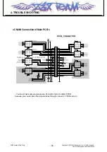 Preview for 73 page of LG SHINE CE110 Service Manual