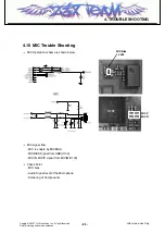 Preview for 84 page of LG SHINE CE110 Service Manual