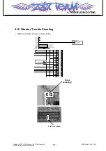 Preview for 92 page of LG SHINE CE110 Service Manual