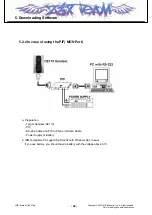 Preview for 95 page of LG SHINE CE110 Service Manual