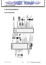 Preview for 103 page of LG SHINE CE110 Service Manual