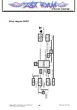 Preview for 104 page of LG SHINE CE110 Service Manual