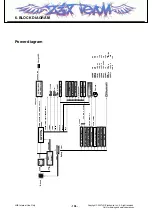 Preview for 105 page of LG SHINE CE110 Service Manual