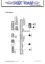 Preview for 106 page of LG SHINE CE110 Service Manual