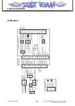 Preview for 107 page of LG SHINE CE110 Service Manual