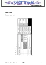 Preview for 108 page of LG SHINE CE110 Service Manual