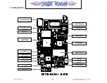 Preview for 121 page of LG SHINE CE110 Service Manual