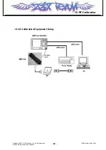 Preview for 124 page of LG SHINE CE110 Service Manual