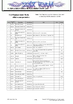 Preview for 133 page of LG SHINE CE110 Service Manual