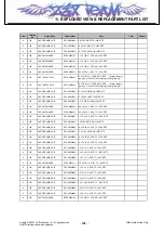 Preview for 134 page of LG SHINE CE110 Service Manual