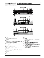 Предварительный просмотр 6 страницы LG ShowView LV4981 Owner'S Manual