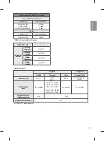 Preview for 15 page of LG SIGNATURE OLED65G6V.AEK Quick Start Manual