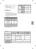 Предварительный просмотр 81 страницы LG SIGNATURE OLED65G6V Safety And Reference