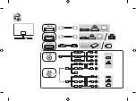 Предварительный просмотр 12 страницы LG SIGNATURE OLED65W8 Series Manual