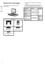 Preview for 6 page of LG SIGNATURE OLED65W9 Quick Setup Manual