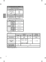 Предварительный просмотр 32 страницы LG SIGNATURE OLED77G6V.AEU Owner'S Manual