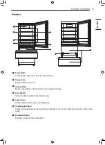 Preview for 9 page of LG Signature URETC1408N Owner'S Manual