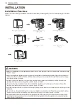 Preview for 10 page of LG SIGNATURE WM9500H A Series Owner'S Manual