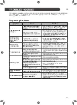 Предварительный просмотр 35 страницы LG SIGNATURE WTS02TLWHN Owner'S Manual