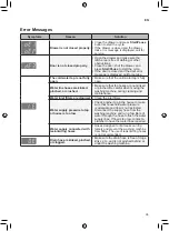 Предварительный просмотр 39 страницы LG SIGNATURE WTS02TLWHN Owner'S Manual