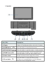 Предварительный просмотр 6 страницы LG Silverbox IL7SB User Manual