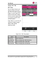 Preview for 23 page of LG SIMs 2.0 User Manual