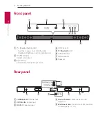 Preview for 8 page of LG SJ1 Owner'S Manual