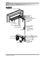 Preview for 8 page of LG SJ122CD Installation Manual