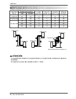 Предварительный просмотр 36 страницы LG SJ122CD Installation Manual