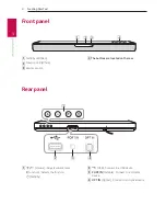 Предварительный просмотр 8 страницы LG SJ2 Owner'S Manual