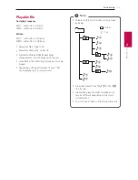 Предварительный просмотр 17 страницы LG SJ2 Owner'S Manual