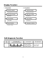 Предварительный просмотр 12 страницы LG SJ242CD Service Manual