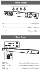 Предварительный просмотр 2 страницы LG SJ3C User Manual