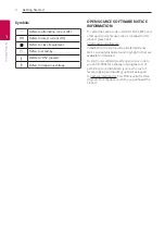 Preview for 4 page of LG SJ4Y Owner'S Manual