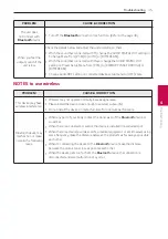 Preview for 35 page of LG SJ4Y Owner'S Manual