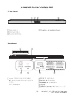 Preview for 5 page of LG SJ4Y Service Manual