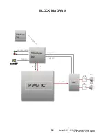 Предварительный просмотр 74 страницы LG SJ4Y Service Manual